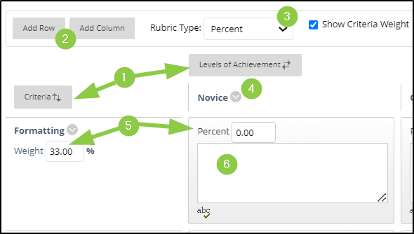 numbers 1-6 correspond with the descriptions below to identify the various features of the rubric screen